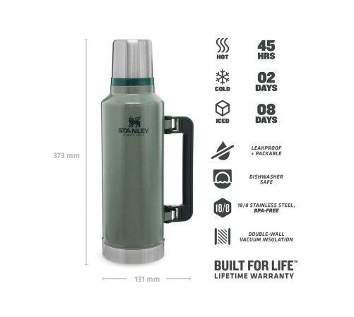 Stanley CLASSIC LEGENDARY -JUOMAPULLO XLARGE 2,0 l / 1,9 l